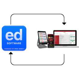 Tg Integration Takeaway Genie EPOS Integration £803.85 | Automate Orders UK