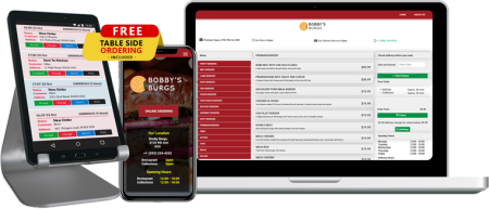 Online Ordering System