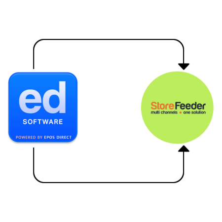 StoreFeeder Integration For EPOS