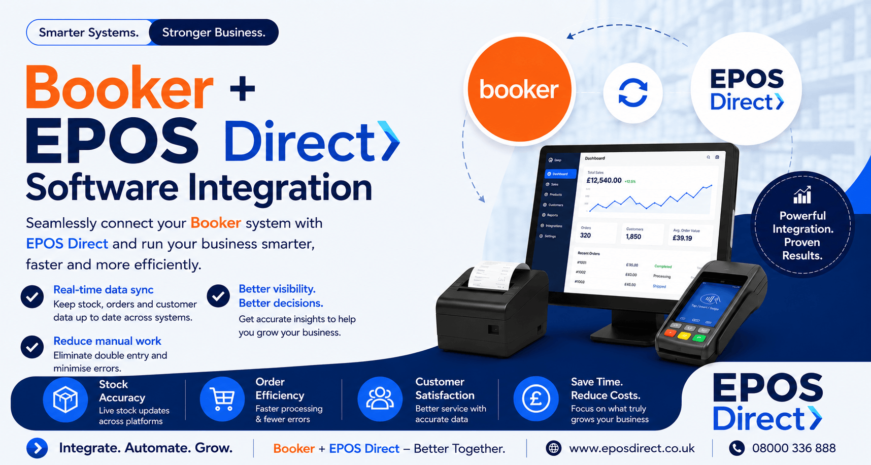 Booker + EPOS Direct Software Integration: Smarter Stock Management, Faster Sales, Better Business