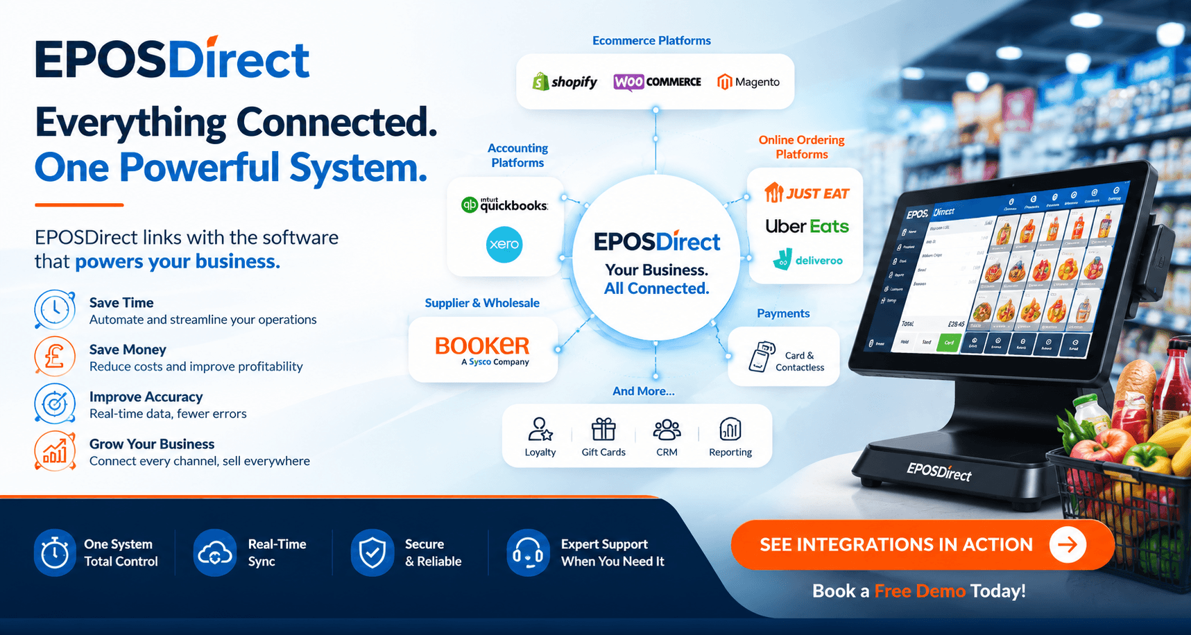 Everything Connected: How EPOS Integrations Help Your Business Run Smarter