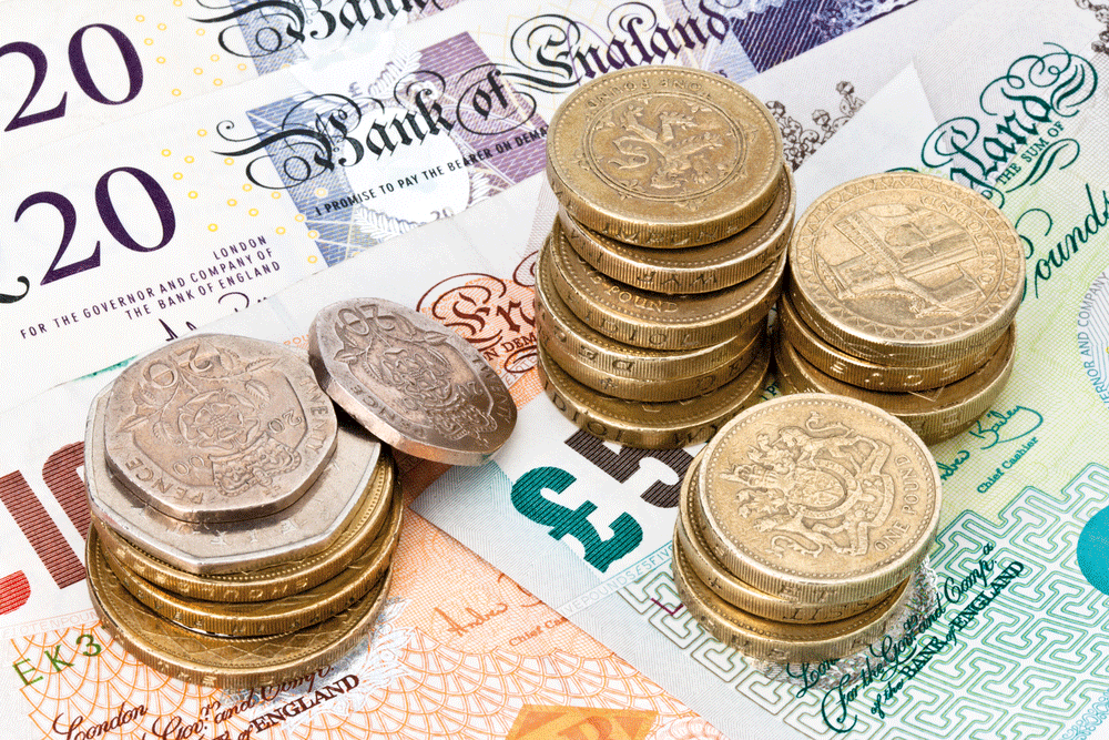 Lower Shop Prices In February Ease Pressure As UK Has “passed the peak” Of Inflation