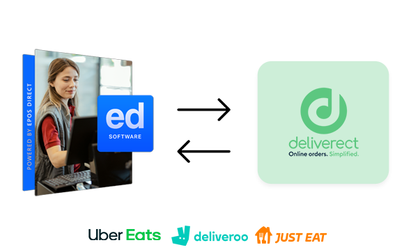 Integrate Your Retail Operations with Deliverect