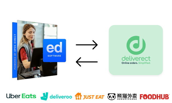 Supercharge Your Restaurant with Deliverect Integration