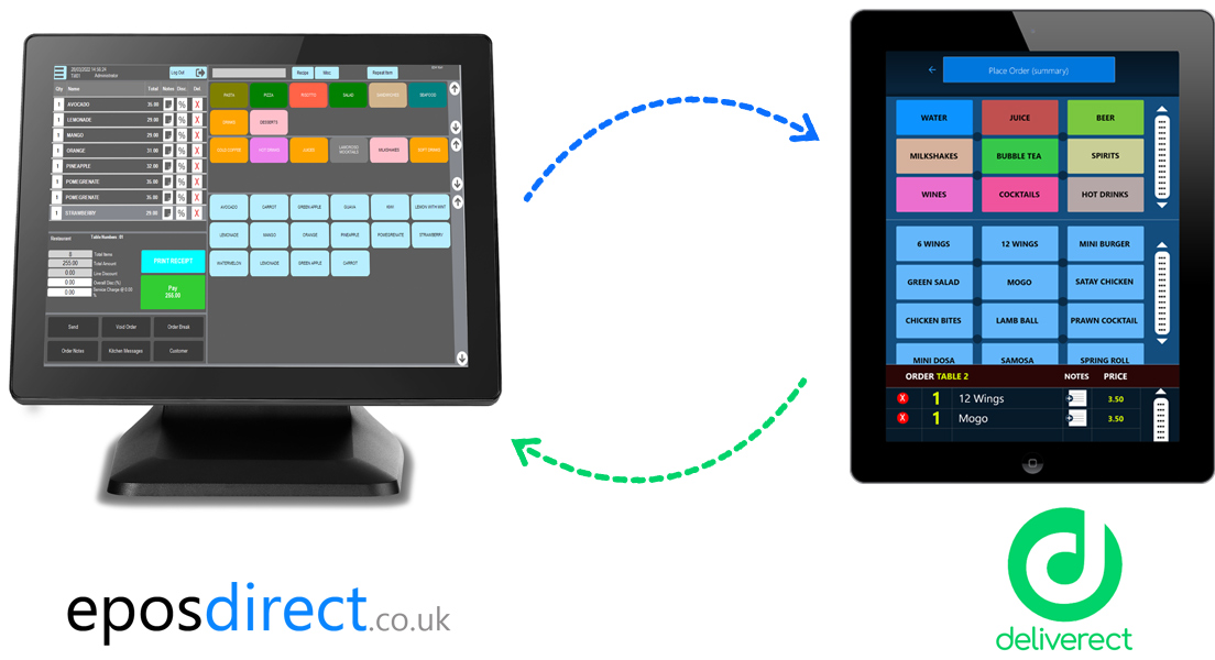 Integrate Deliverect with Epos Direct