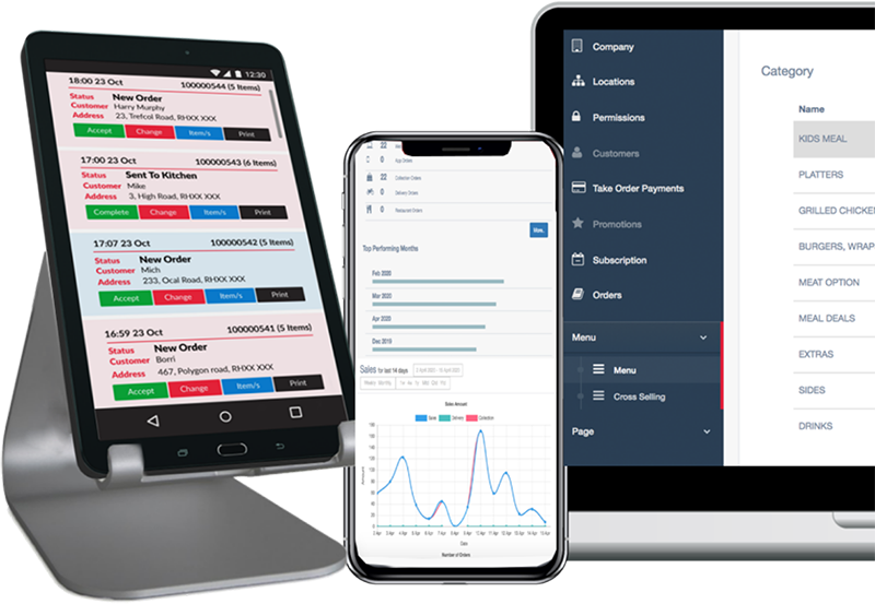 Epos Systems for Food and Beverage