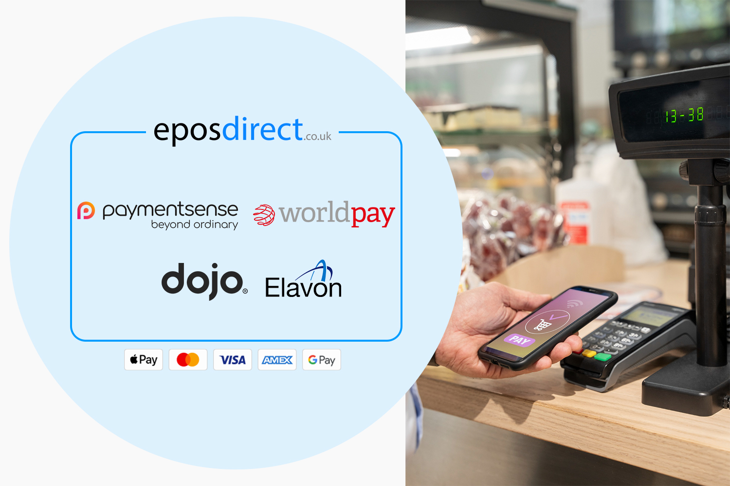 Fast, Secure & Flexible Transactions