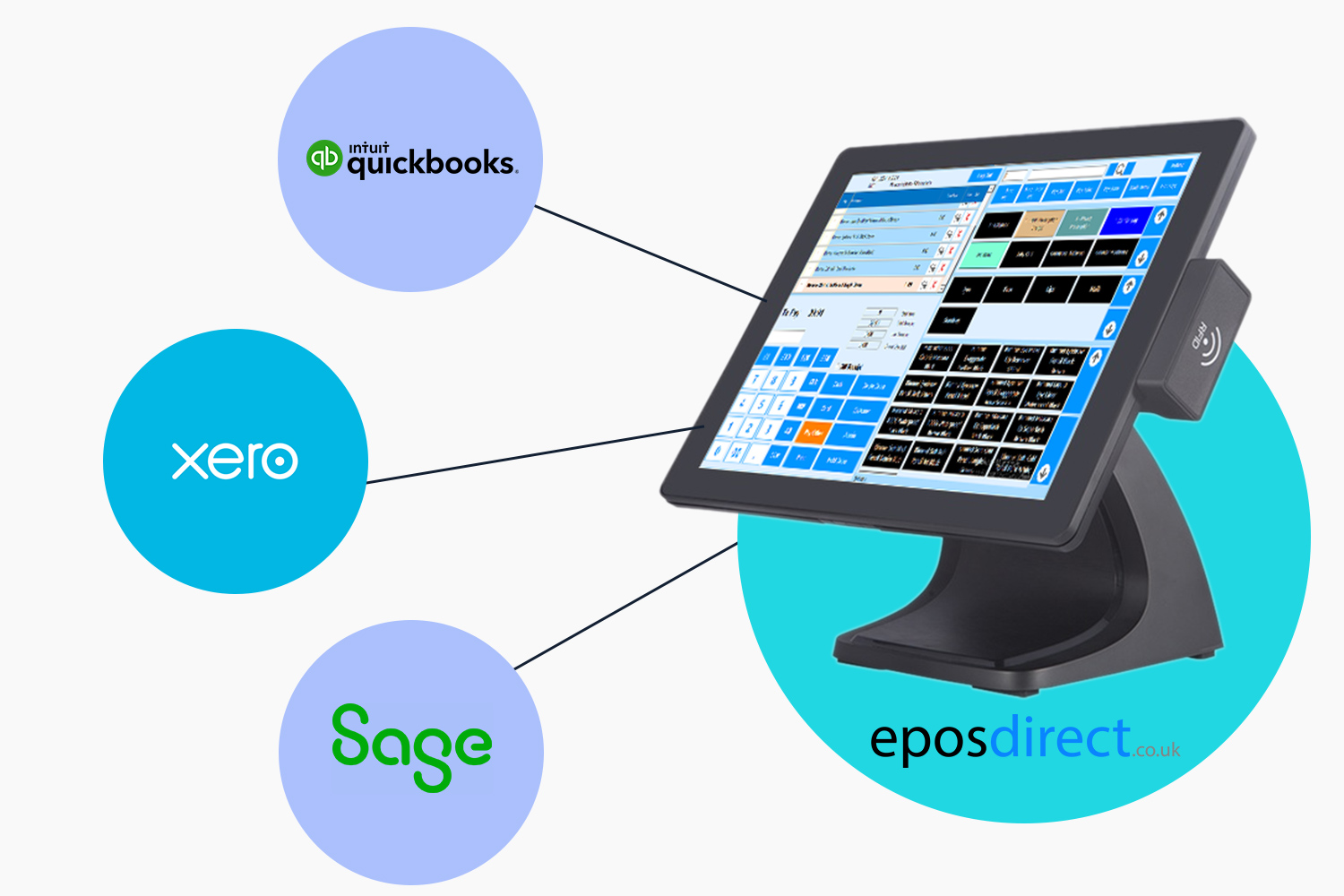 Seamless Integration with Accounting Software