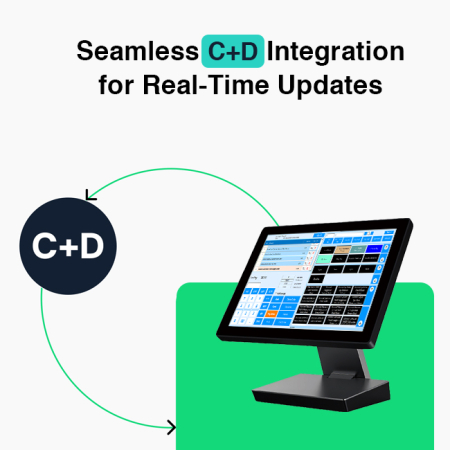 Complete POS Solution for Pharmacy