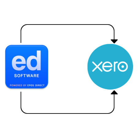 Xero Integration For EPOS