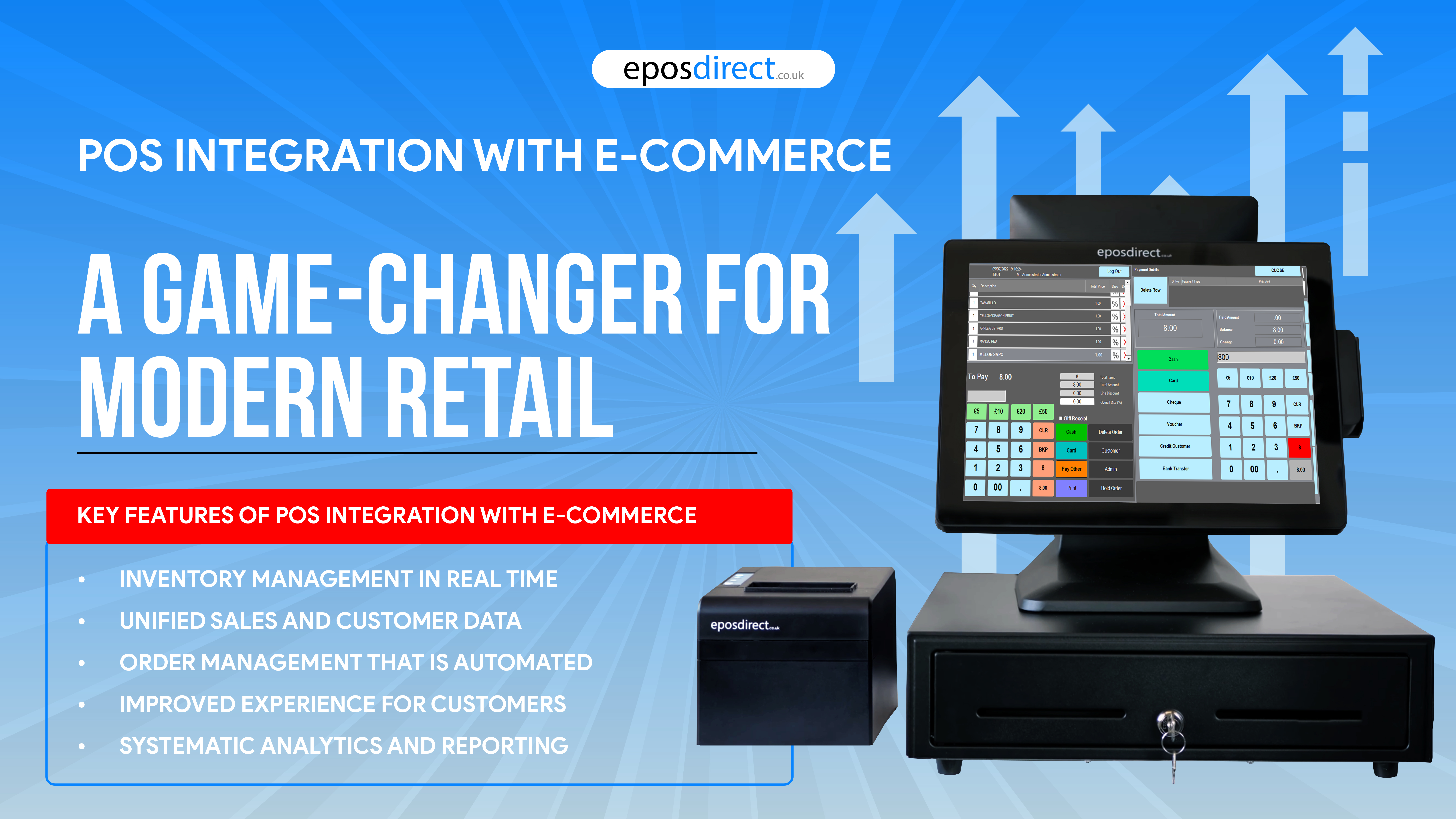 POS Integration with E-commerce: A Game-Changer for Modern Retail