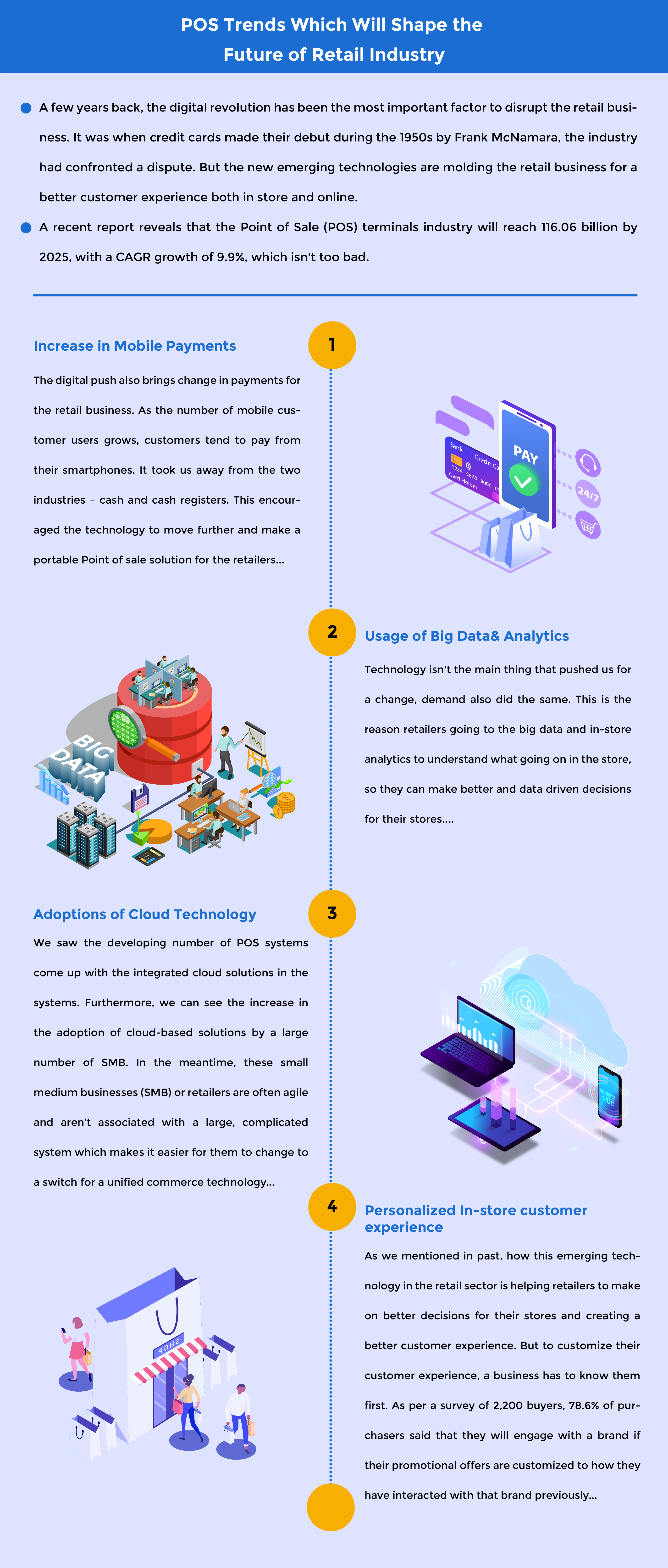 How EPOS Trends Will Shape the Future of Retail Industry