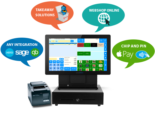 You Can Have 5 Benefits By Integrating Accounts With EPOS System