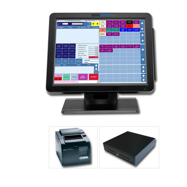 Do you keep your customers waiting?