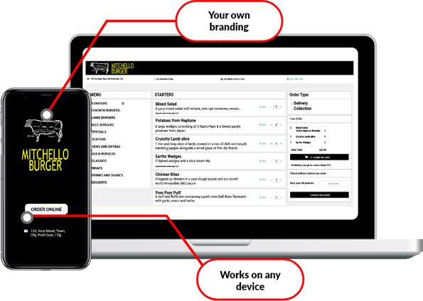 online food ordering system for restaurants