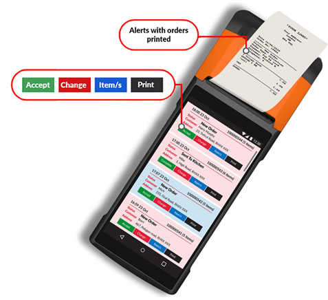 online food ordering uk