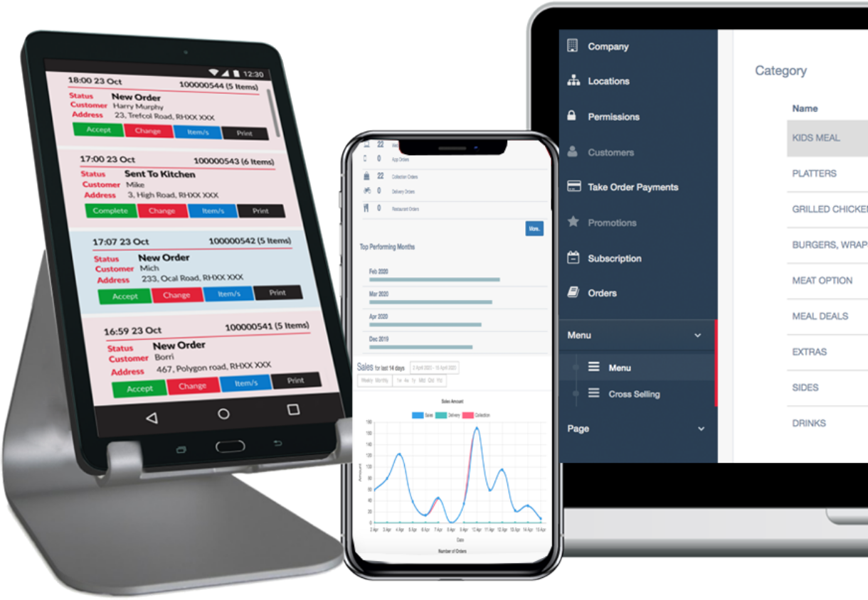 online ordering system for restaurants